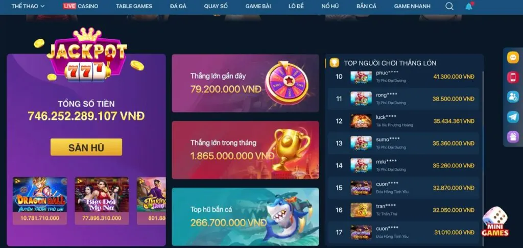 Biểu đồ các cấp độ VIP và lợi ích tại tải bl555ap